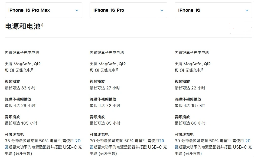 常山苹果手机维修分享 iPhone 16 目前实测充电峰值功率不超过 39W 